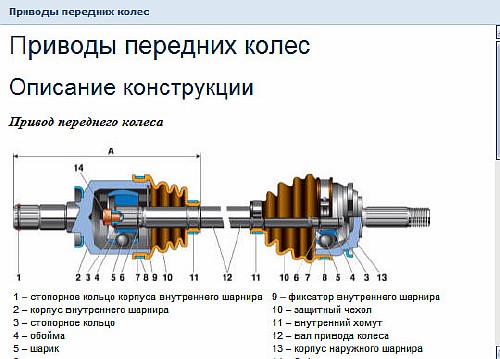 Книги и руководства по ремонту ВАЗ , скачать в PDF - Автокниги