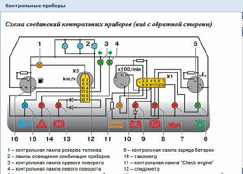 Руководство по ремонту ВАЗ 2110 своими руками