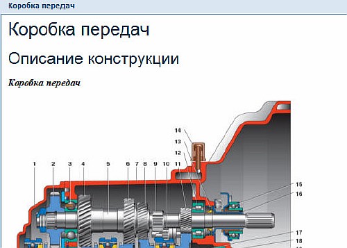 Руководство по ремонту ВАЗ 2110 своими руками