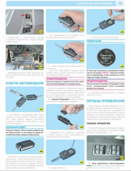 Руководство по ремонту Volkswagen Polo