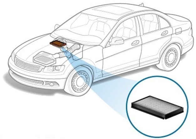 Фильтр салонный Mitsubishi Lancer 9