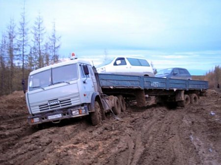 Самые опасные дороги мира