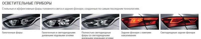 Седан Kia Cerato 2018/2019 четвертого поколения в России: обзор, характеристики, комплектации и цены