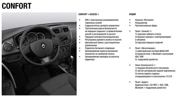 Седан Рено Логан-2 в России - особенности, комплектации, плюсы и минусы автомобиля