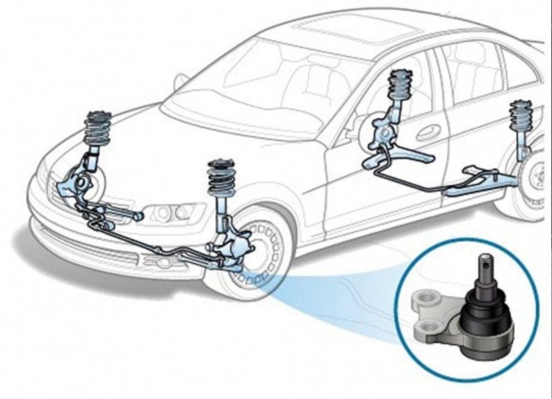 Где находится шаровая опора в автомобиле схема