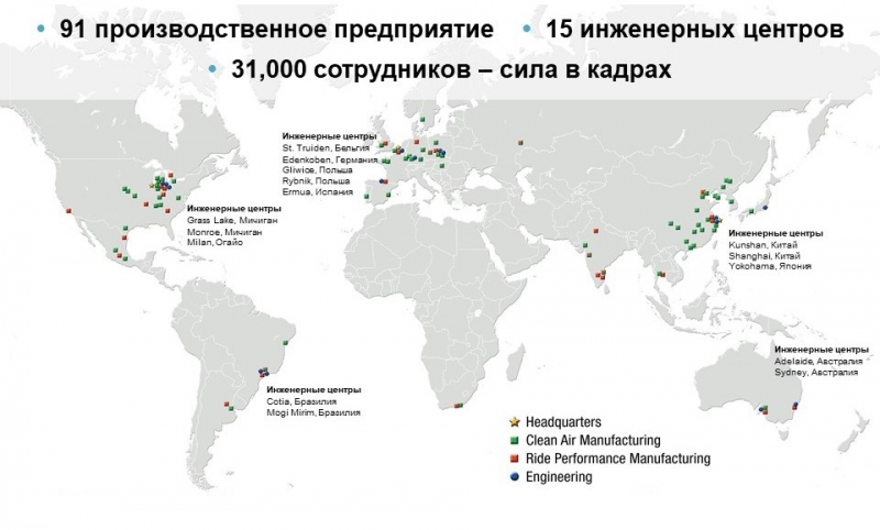 Шаровые опоры Monroe