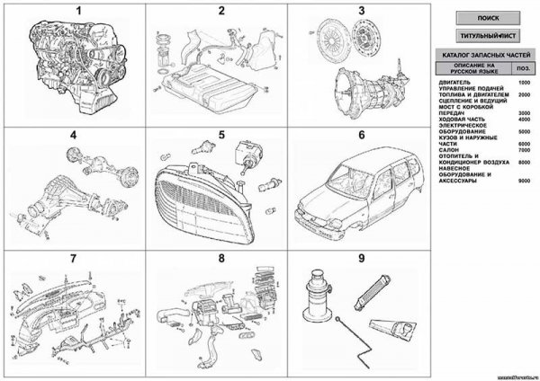 Шевролет Нива каталог запасных частей