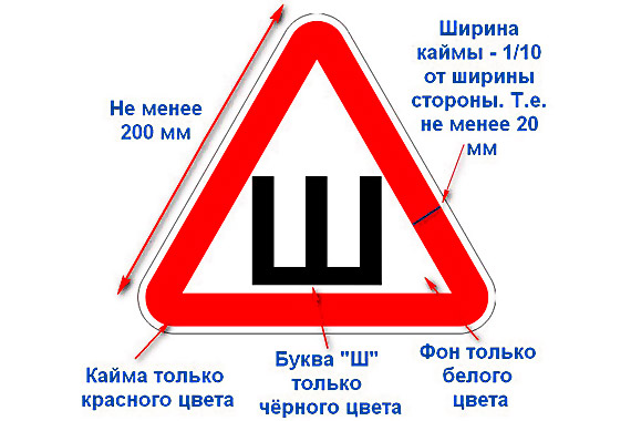 Санкция за отсутствие картеля «Шипы» отменена