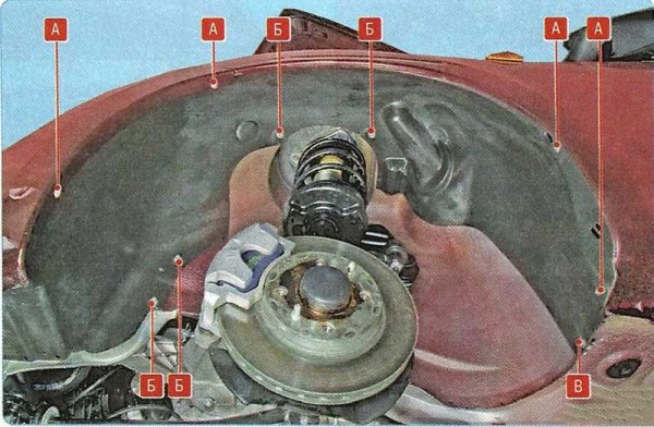 Звукоизоляция обшивки крыла автомобиля - все делаем правильно