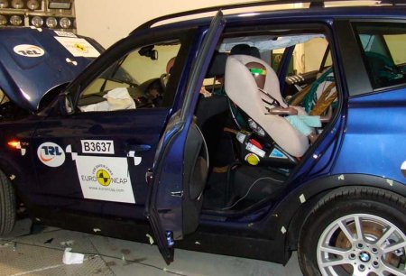 Система ISOFIX и ее конструкция
