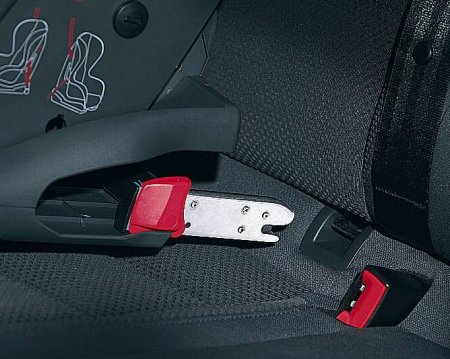 Система ISOFIX и ее конструкция