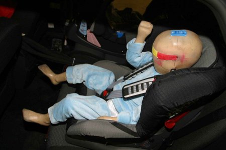 Система ISOFIX и ее конструкция