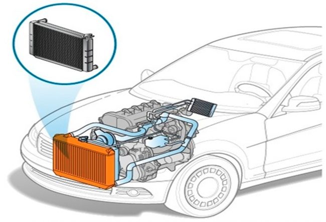 Система охлаждения Volkswagen Polo