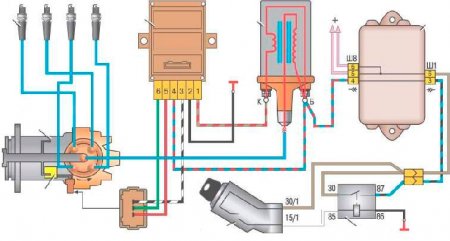 Система зажигания ВАЗ 2109, устройство, принцип работы
