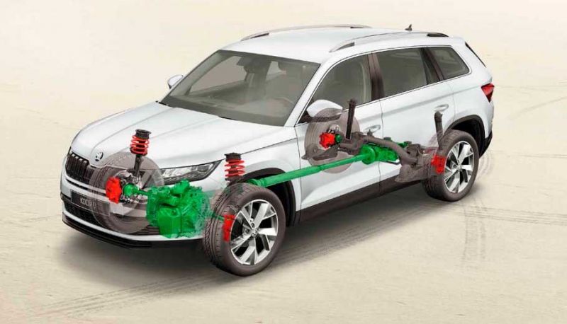 Skoda Kodiaq Scout 2020 - настоящий медведь гризли на дорогах России