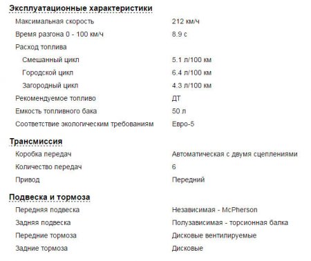 Skoda Octavia 3, особенности всех модификаций