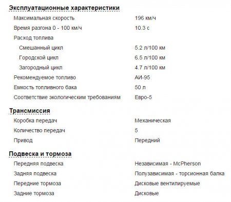 Skoda Octavia 3, особенности всех модификаций
