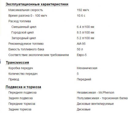 Skoda Octavia 3, особенности всех модификаций