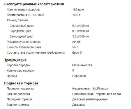 Skoda Octavia 3, особенности всех модификаций
