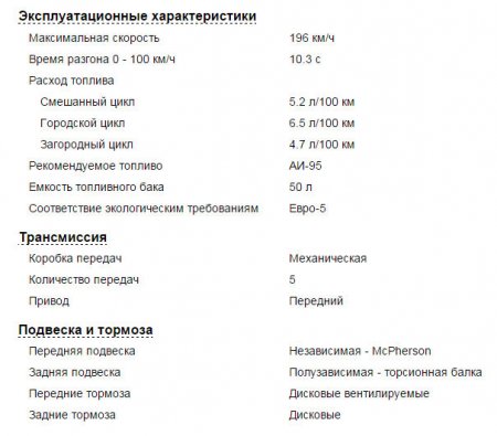 Skoda Octavia 3, особенности всех модификаций