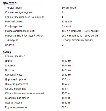 Skoda Octavia 3, особенности всех модификаций