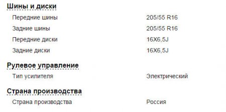 Skoda Octavia 3, особенности всех модификаций
