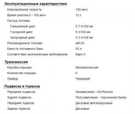 Skoda Octavia 3, особенности всех модификаций