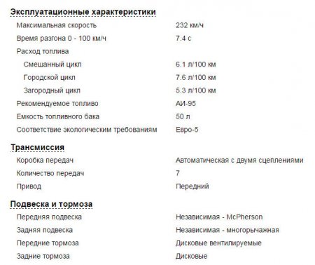 Skoda Octavia 3, особенности всех модификаций