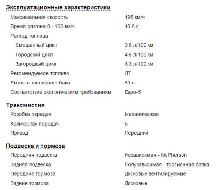 Skoda Octavia 3, особенности всех модификаций