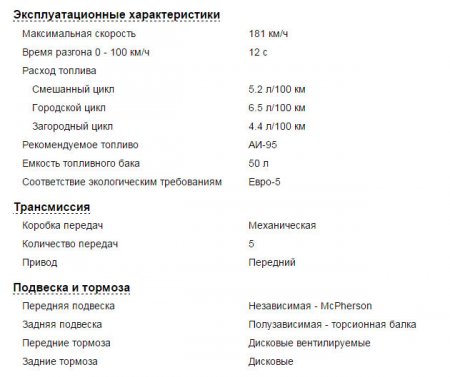 Skoda Octavia 3, особенности всех модификаций