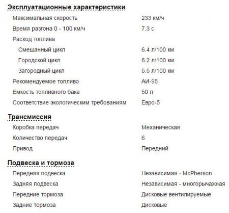 Skoda Octavia 3, особенности всех модификаций