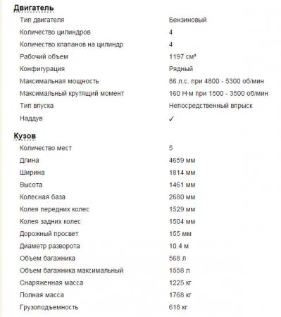 Skoda Octavia 3, особенности всех модификаций