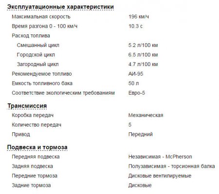 Skoda Octavia 3, особенности всех модификаций