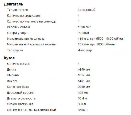 Skoda Octavia 3, особенности всех модификаций