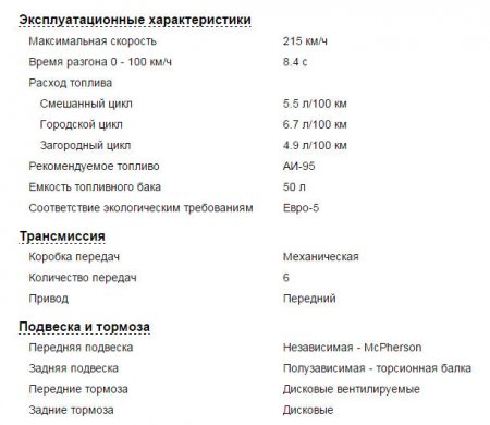 Skoda Octavia 3, особенности всех модификаций