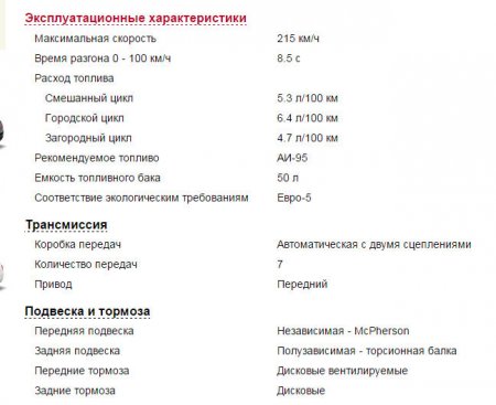 Skoda Octavia 3, особенности всех модификаций