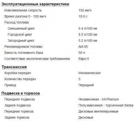 Skoda Octavia 3, особенности всех модификаций