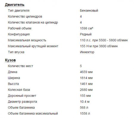 Skoda Octavia 3, особенности всех модификаций