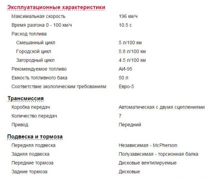 Skoda Octavia 3, особенности всех модификаций