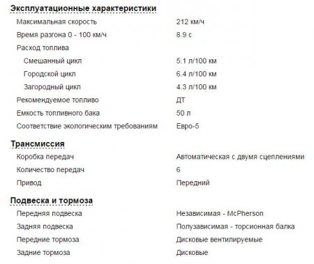 Skoda Octavia 3, особенности всех модификаций