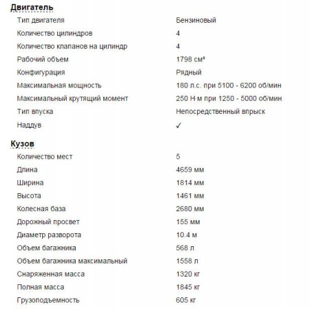 Skoda Octavia 3, особенности всех модификаций