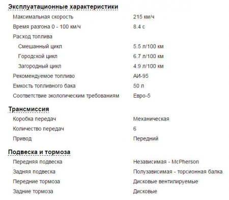 Skoda Octavia 3, особенности всех модификаций