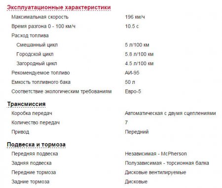 Skoda Octavia 3, особенности всех модификаций