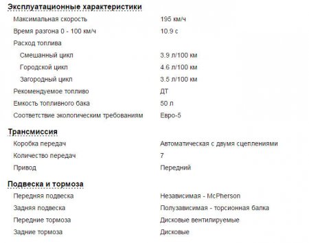 Skoda Octavia 3, особенности всех модификаций
