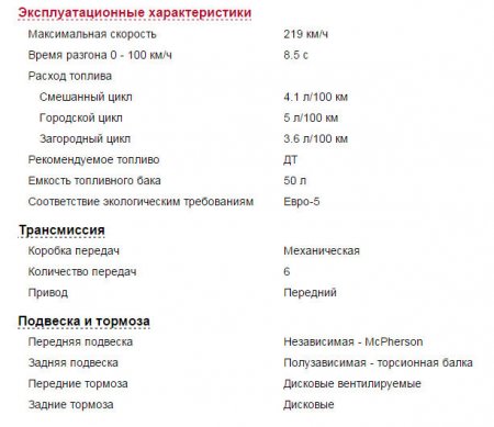 Skoda Octavia 3, особенности всех модификаций