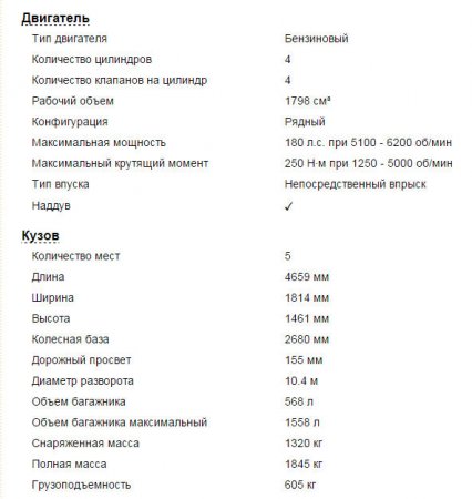 Skoda Octavia 3, особенности всех модификаций