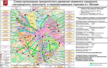 Сколько стоит парковка в Москве