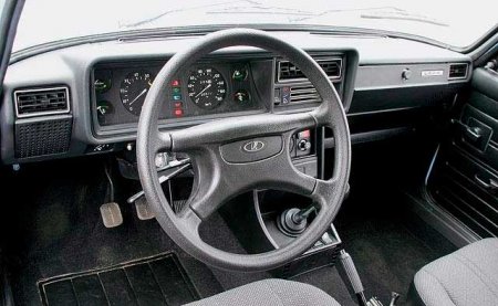 Слабые стороны отечественных автомобилей: от технических устройств до безопасности