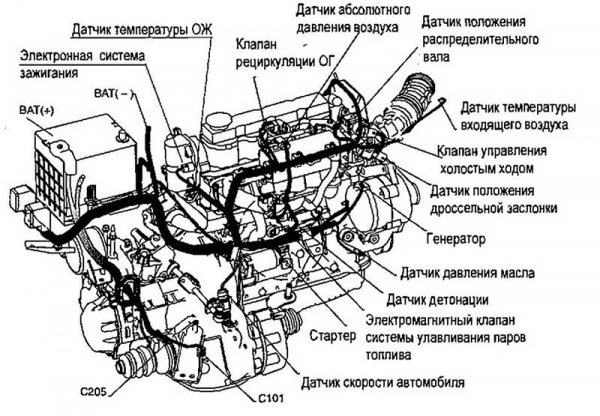 Слабые стороны Chevrolet Aveo, которые с достоверностью из опыта эксплуатации