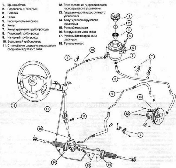 Слабые стороны Chevrolet Aveo, которые с достоверностью из опыта эксплуатации